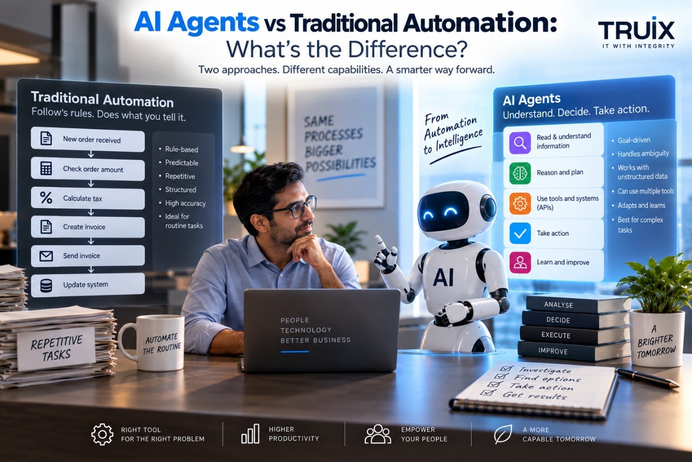 AI Agents vs Traditional Automation: What's the Difference? — TRUIX Technologies LLP