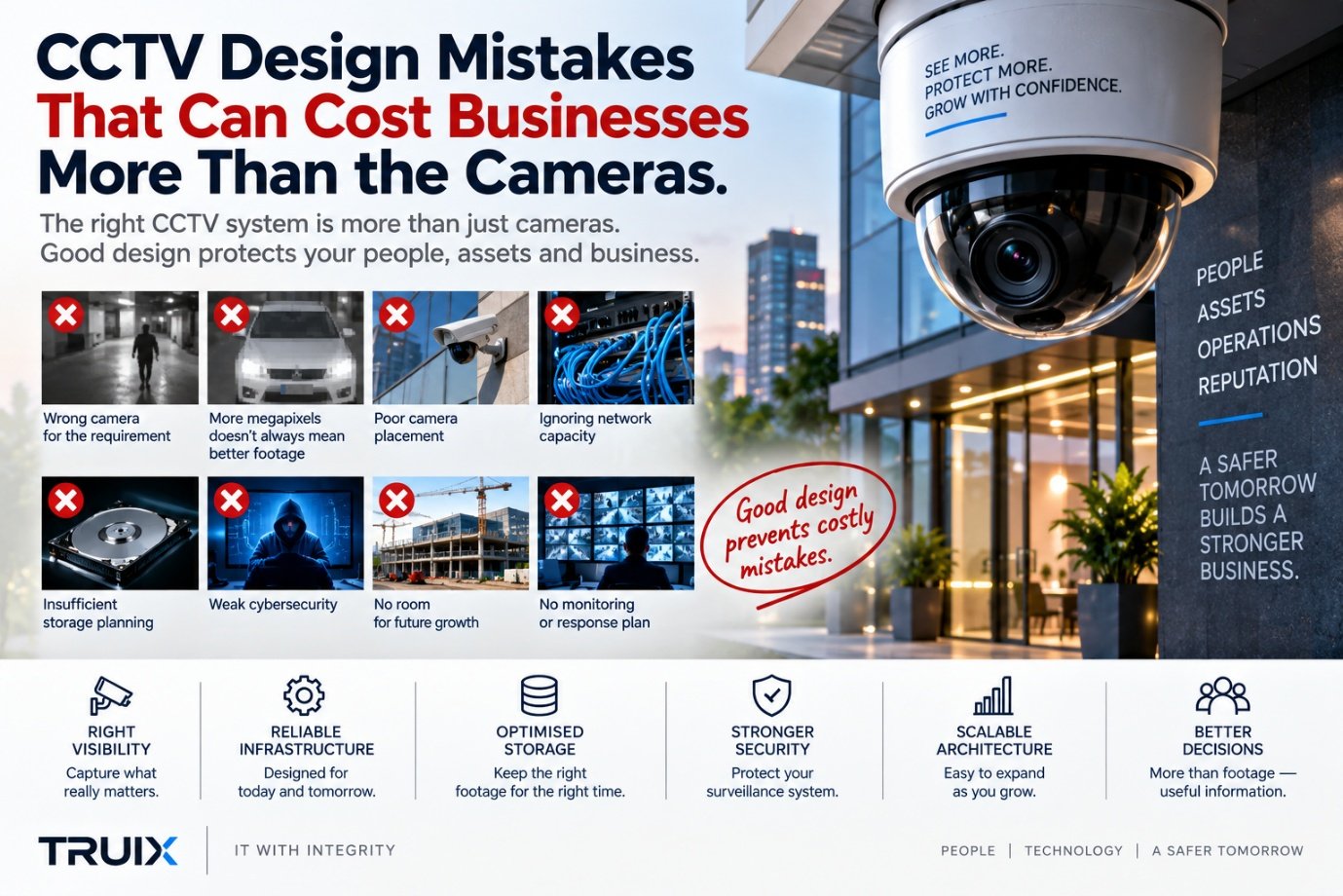 CCTV Design Mistakes That Can Cost Businesses More Than the Cameras — TRUIX Technologies LLP